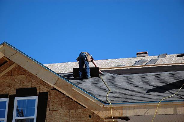 Professional Roofing in Fairforest, SC
